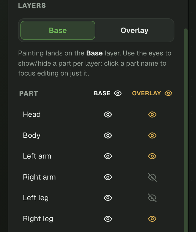 Minecraft Skin Editor layers panel showing the Base and Overlay layers with per-part visibility for head, body, arms and legs.
